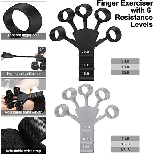 AeroGrip Hand Trainer